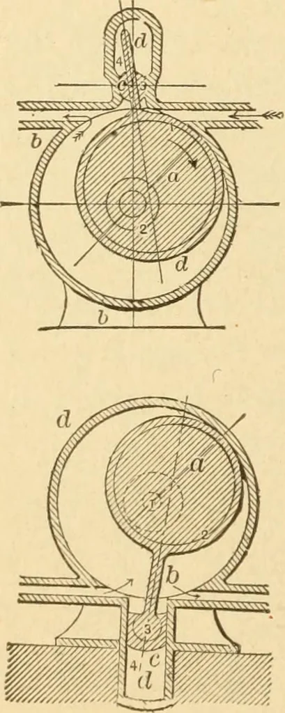 An illustration from Mechanical movements, powers and devices; a treatise describing mechanical movements and devices used in constructive and operative machinery and the mechanical arts, being practically a mechanical dictionary, commencing with a rudimentary description of the early known mechanical powers and detailing the various motions, appliances and inventions used in the mechanical arts to the present time, including a chapter on straight line movements, by Gardner D. Hiscox, 1914, leaf 157
