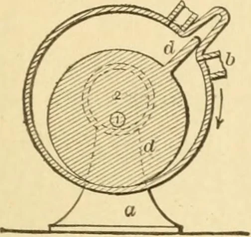 An illustration from Mechanical movements, powers and devices; a treatise describing mechanical movements and devices used in constructive and operative machinery and the mechanical arts, being practically a mechanical dictionary, commencing with a rudimentary description of the early known mechanical powers and detailing the various motions, appliances and inventions used in the mechanical arts to the present time, including a chapter on straight line movements, by Gardner D. Hiscox, 1914, leaf 158