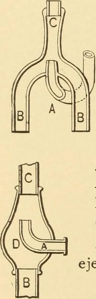 An illustration from Mechanical movements, powers and devices; a treatise describing mechanical movements and devices used in constructive and operative machinery and the mechanical arts, being practically a mechanical dictionary, commencing with a rudimentary description of the early known mechanical powers and detailing the various motions, appliances and inventions used in the mechanical arts to the present time, including a chapter on straight line movements, by Gardner D. Hiscox, 1914, leaf 159
