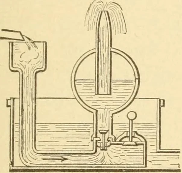 An illustration from Mechanical movements, powers and devices; a treatise describing mechanical movements and devices used in constructive and operative machinery and the mechanical arts, being practically a mechanical dictionary, commencing with a rudimentary description of the early known mechanical powers and detailing the various motions, appliances and inventions used in the mechanical arts to the present time, including a chapter on straight line movements, by Gardner D. Hiscox, 1914, leaf 160