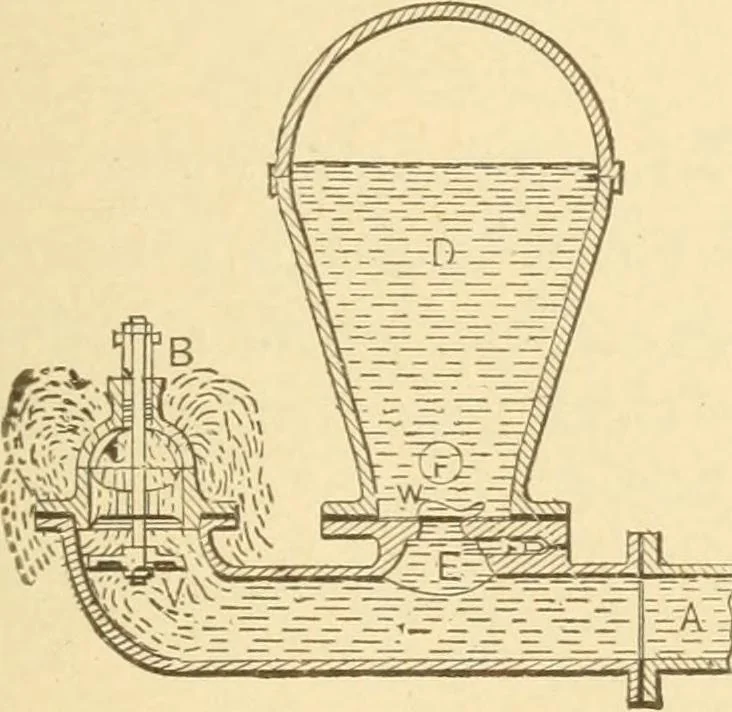 An illustration from Mechanical movements, powers and devices; a treatise describing mechanical movements and devices used in constructive and operative machinery and the mechanical arts, being practically a mechanical dictionary, commencing with a rudimentary description of the early known mechanical powers and detailing the various motions, appliances and inventions used in the mechanical arts to the present time, including a chapter on straight line movements, by Gardner D. Hiscox, 1914, leaf 160
