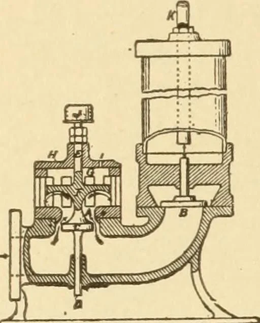 An illustration from Mechanical movements, powers and devices; a treatise describing mechanical movements and devices used in constructive and operative machinery and the mechanical arts, being practically a mechanical dictionary, commencing with a rudimentary description of the early known mechanical powers and detailing the various motions, appliances and inventions used in the mechanical arts to the present time, including a chapter on straight line movements, by Gardner D. Hiscox, 1914, leaf 161