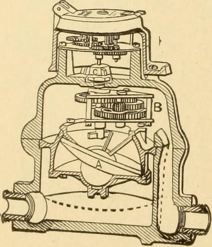 An illustration from Mechanical movements, powers and devices; a treatise describing mechanical movements and devices used in constructive and operative machinery and the mechanical arts, being practically a mechanical dictionary, commencing with a rudimentary description of the early known mechanical powers and detailing the various motions, appliances and inventions used in the mechanical arts to the present time, including a chapter on straight line movements, by Gardner D. Hiscox, 1914, leaf 161