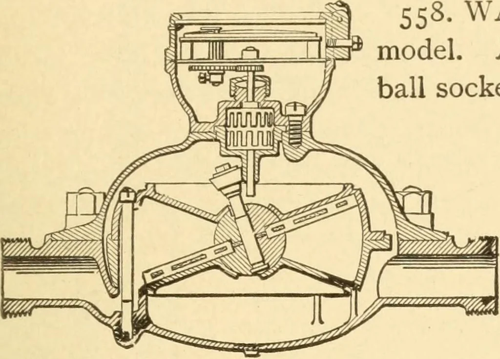 An illustration from Mechanical movements, powers and devices; a treatise describing mechanical movements and devices used in constructive and operative machinery and the mechanical arts, being practically a mechanical dictionary, commencing with a rudimentary description of the early known mechanical powers and detailing the various motions, appliances and inventions used in the mechanical arts to the present time, including a chapter on straight line movements, by Gardner D. Hiscox, 1914, leaf 162