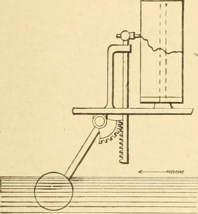 An illustration from Mechanical movements, powers and devices; a treatise describing mechanical movements and devices used in constructive and operative machinery and the mechanical arts, being practically a mechanical dictionary, commencing with a rudimentary description of the early known mechanical powers and detailing the various motions, appliances and inventions used in the mechanical arts to the present time, including a chapter on straight line movements, by Gardner D. Hiscox, 1914, leaf 162