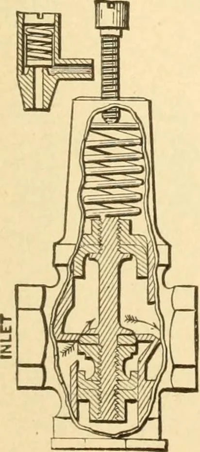 An illustration from Mechanical movements, powers and devices; a treatise describing mechanical movements and devices used in constructive and operative machinery and the mechanical arts, being practically a mechanical dictionary, commencing with a rudimentary description of the early known mechanical powers and detailing the various motions, appliances and inventions used in the mechanical arts to the present time, including a chapter on straight line movements, by Gardner D. Hiscox, 1914, leaf 162