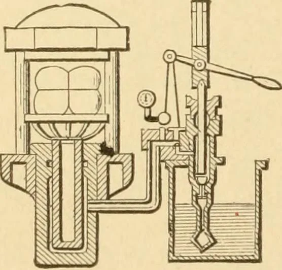 An illustration from Mechanical movements, powers and devices; a treatise describing mechanical movements and devices used in constructive and operative machinery and the mechanical arts, being practically a mechanical dictionary, commencing with a rudimentary description of the early known mechanical powers and detailing the various motions, appliances and inventions used in the mechanical arts to the present time, including a chapter on straight line movements, by Gardner D. Hiscox, 1914, leaf 163
