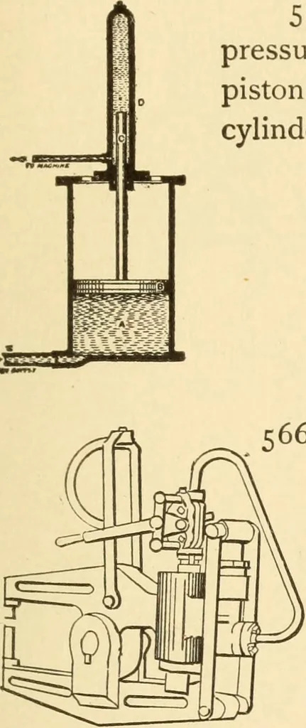 An illustration from Mechanical movements, powers and devices; a treatise describing mechanical movements and devices used in constructive and operative machinery and the mechanical arts, being practically a mechanical dictionary, commencing with a rudimentary description of the early known mechanical powers and detailing the various motions, appliances and inventions used in the mechanical arts to the present time, including a chapter on straight line movements, by Gardner D. Hiscox, 1914, leaf 164