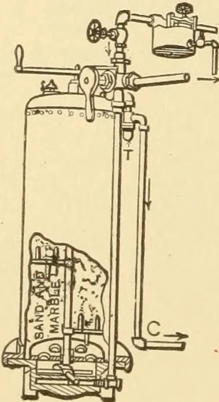 An illustration from Mechanical movements, powers and devices; a treatise describing mechanical movements and devices used in constructive and operative machinery and the mechanical arts, being practically a mechanical dictionary, commencing with a rudimentary description of the early known mechanical powers and detailing the various motions, appliances and inventions used in the mechanical arts to the present time, including a chapter on straight line movements, by Gardner D. Hiscox, 1914, leaf 165