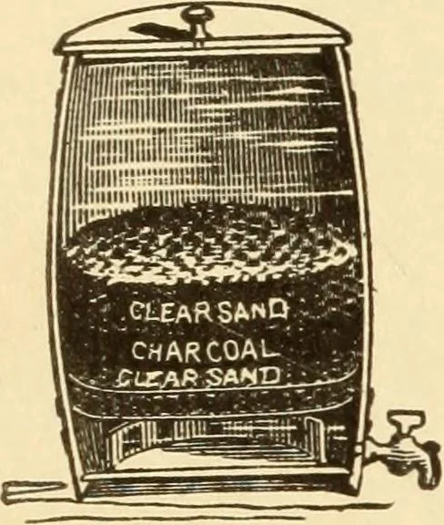 An illustration from Mechanical movements, powers and devices; a treatise describing mechanical movements and devices used in constructive and operative machinery and the mechanical arts, being practically a mechanical dictionary, commencing with a rudimentary description of the early known mechanical powers and detailing the various motions, appliances and inventions used in the mechanical arts to the present time, including a chapter on straight line movements, by Gardner D. Hiscox, 1914, leaf 167