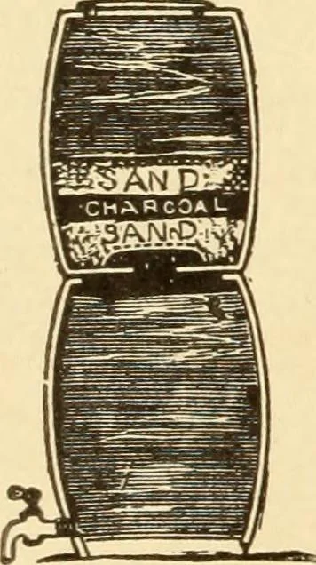 An illustration from Mechanical movements, powers and devices; a treatise describing mechanical movements and devices used in constructive and operative machinery and the mechanical arts, being practically a mechanical dictionary, commencing with a rudimentary description of the early known mechanical powers and detailing the various motions, appliances and inventions used in the mechanical arts to the present time, including a chapter on straight line movements, by Gardner D. Hiscox, 1914, leaf 167