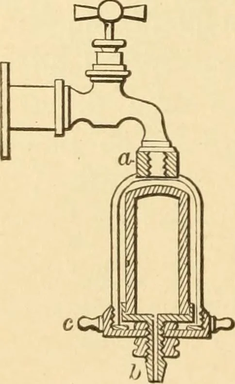 An illustration from Mechanical movements, powers and devices; a treatise describing mechanical movements and devices used in constructive and operative machinery and the mechanical arts, being practically a mechanical dictionary, commencing with a rudimentary description of the early known mechanical powers and detailing the various motions, appliances and inventions used in the mechanical arts to the present time, including a chapter on straight line movements, by Gardner D. Hiscox, 1914, leaf 167