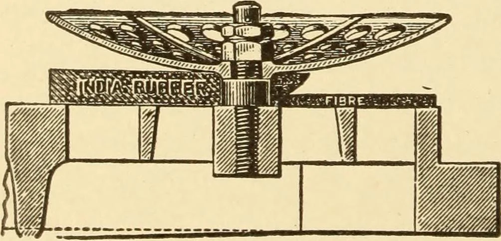 An illustration from Mechanical movements, powers and devices; a treatise describing mechanical movements and devices used in constructive and operative machinery and the mechanical arts, being practically a mechanical dictionary, commencing with a rudimentary description of the early known mechanical powers and detailing the various motions, appliances and inventions used in the mechanical arts to the present time, including a chapter on straight line movements, by Gardner D. Hiscox, 1914, leaf 169