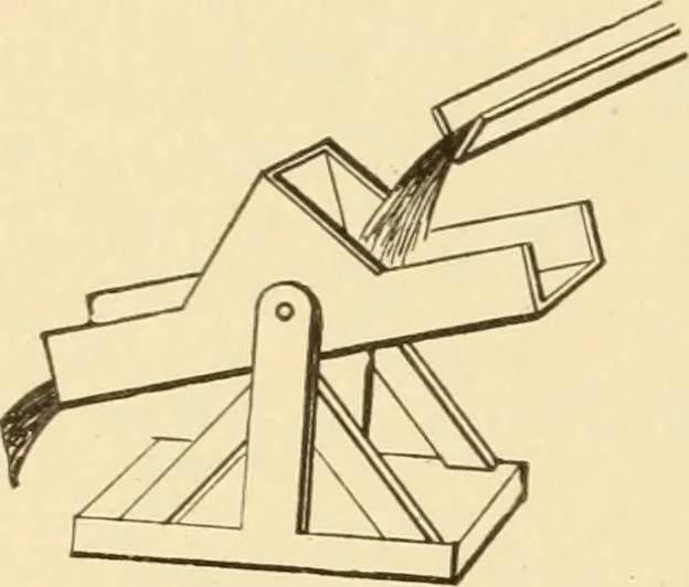An illustration from Mechanical movements, powers and devices; a treatise describing mechanical movements and devices used in constructive and operative machinery and the mechanical arts, being practically a mechanical dictionary, commencing with a rudimentary description of the early known mechanical powers and detailing the various motions, appliances and inventions used in the mechanical arts to the present time, including a chapter on straight line movements, by Gardner D. Hiscox, 1914, leaf 171