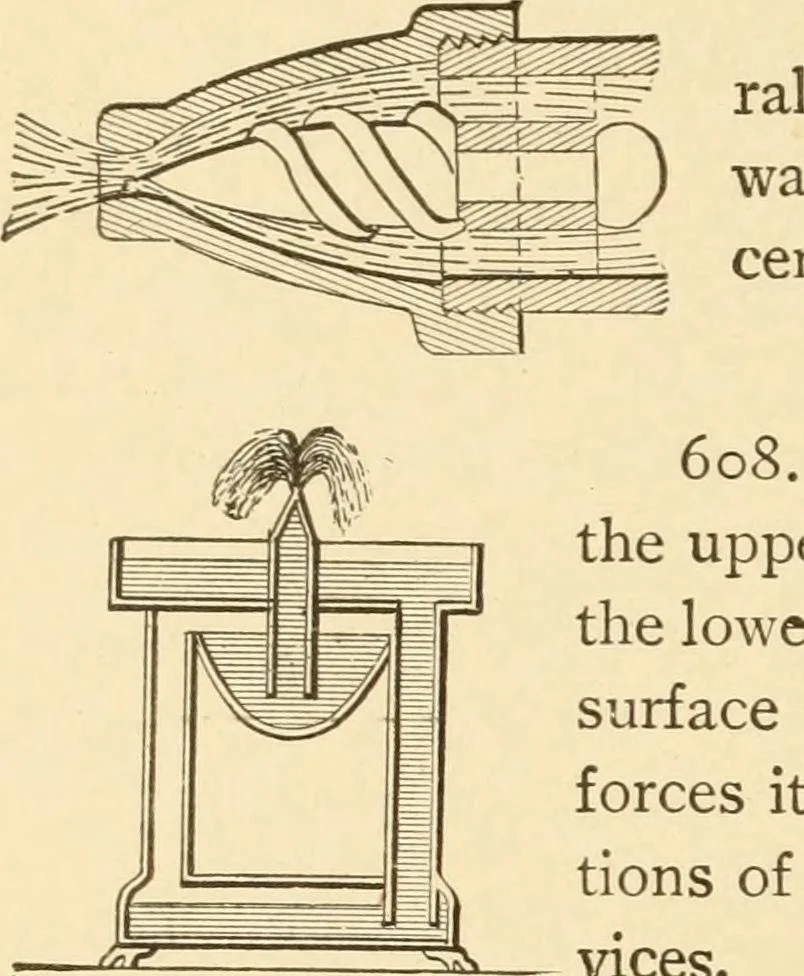 An illustration from Mechanical movements, powers and devices; a treatise describing mechanical movements and devices used in constructive and operative machinery and the mechanical arts, being practically a mechanical dictionary, commencing with a rudimentary description of the early known mechanical powers and detailing the various motions, appliances and inventions used in the mechanical arts to the present time, including a chapter on straight line movements, by Gardner D. Hiscox, 1914, leaf 173