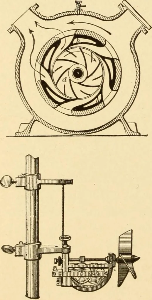 An illustration from Mechanical movements, powers and devices; a treatise describing mechanical movements and devices used in constructive and operative machinery and the mechanical arts, being practically a mechanical dictionary, commencing with a rudimentary description of the early known mechanical powers and detailing the various motions, appliances and inventions used in the mechanical arts to the present time, including a chapter on straight line movements, by Gardner D. Hiscox, 1914, leaf 175