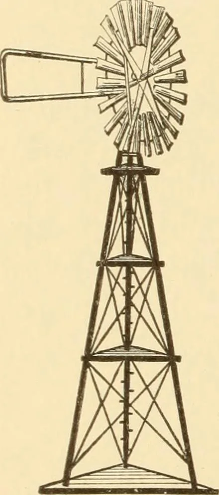 An illustration from Mechanical movements, powers and devices; a treatise describing mechanical movements and devices used in constructive and operative machinery and the mechanical arts, being practically a mechanical dictionary, commencing with a rudimentary description of the early known mechanical powers and detailing the various motions, appliances and inventions used in the mechanical arts to the present time, including a chapter on straight line movements, by Gardner D. Hiscox, 1914, leaf 177