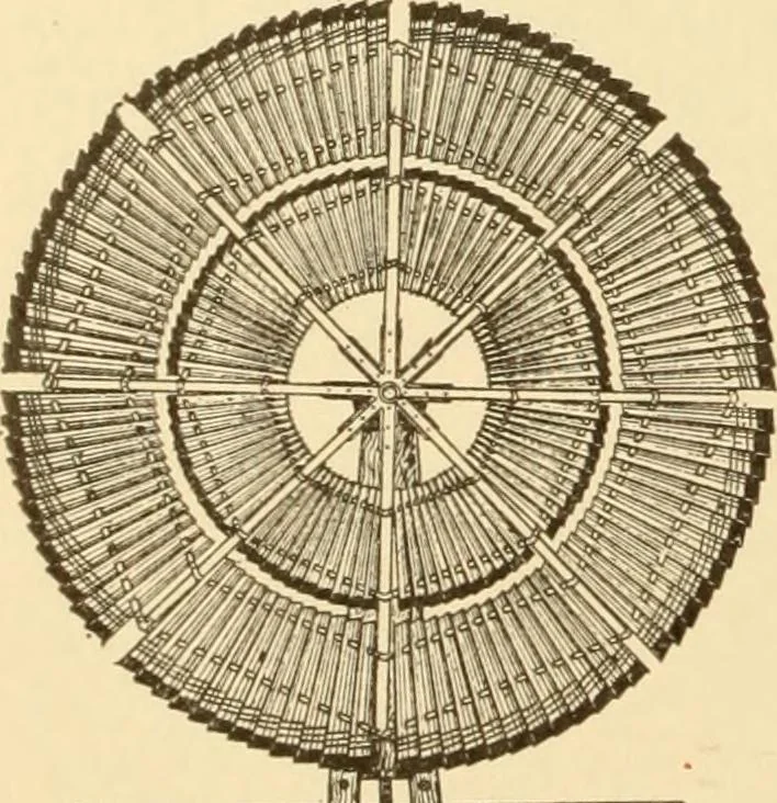 An illustration from Mechanical movements, powers and devices; a treatise describing mechanical movements and devices used in constructive and operative machinery and the mechanical arts, being practically a mechanical dictionary, commencing with a rudimentary description of the early known mechanical powers and detailing the various motions, appliances and inventions used in the mechanical arts to the present time, including a chapter on straight line movements, by Gardner D. Hiscox, 1914, leaf 177