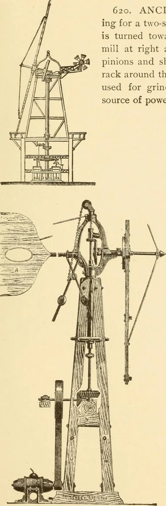 An illustration from Mechanical movements, powers and devices; a treatise describing mechanical movements and devices used in constructive and operative machinery and the mechanical arts, being practically a mechanical dictionary, commencing with a rudimentary description of the early known mechanical powers and detailing the various motions, appliances and inventions used in the mechanical arts to the present time, including a chapter on straight line movements, by Gardner D. Hiscox, 1914, leaf 178