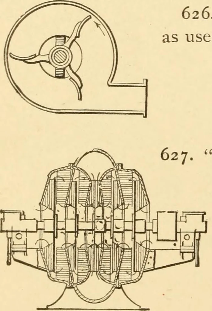 An illustration from Mechanical movements, powers and devices; a treatise describing mechanical movements and devices used in constructive and operative machinery and the mechanical arts, being practically a mechanical dictionary, commencing with a rudimentary description of the early known mechanical powers and detailing the various motions, appliances and inventions used in the mechanical arts to the present time, including a chapter on straight line movements, by Gardner D. Hiscox, 1914, leaf 179