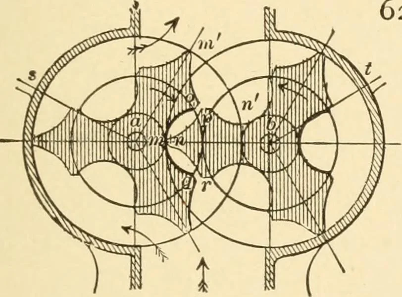 An illustration from Mechanical movements, powers and devices; a treatise describing mechanical movements and devices used in constructive and operative machinery and the mechanical arts, being practically a mechanical dictionary, commencing with a rudimentary description of the early known mechanical powers and detailing the various motions, appliances and inventions used in the mechanical arts to the present time, including a chapter on straight line movements, by Gardner D. Hiscox, 1914, leaf 180