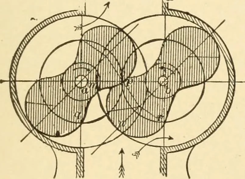 An illustration from Mechanical movements, powers and devices; a treatise describing mechanical movements and devices used in constructive and operative machinery and the mechanical arts, being practically a mechanical dictionary, commencing with a rudimentary description of the early known mechanical powers and detailing the various motions, appliances and inventions used in the mechanical arts to the present time, including a chapter on straight line movements, by Gardner D. Hiscox, 1914, leaf 180