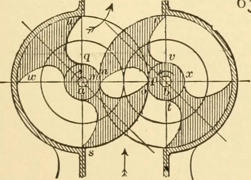 An illustration from Mechanical movements, powers and devices; a treatise describing mechanical movements and devices used in constructive and operative machinery and the mechanical arts, being practically a mechanical dictionary, commencing with a rudimentary description of the early known mechanical powers and detailing the various motions, appliances and inventions used in the mechanical arts to the present time, including a chapter on straight line movements, by Gardner D. Hiscox, 1914, leaf 180