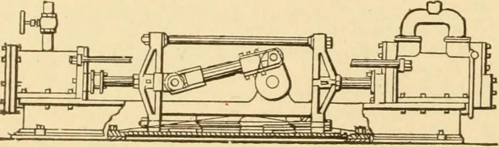 An illustration from Mechanical movements, powers and devices; a treatise describing mechanical movements and devices used in constructive and operative machinery and the mechanical arts, being practically a mechanical dictionary, commencing with a rudimentary description of the early known mechanical powers and detailing the various motions, appliances and inventions used in the mechanical arts to the present time, including a chapter on straight line movements, by Gardner D. Hiscox, 1914, leaf 181