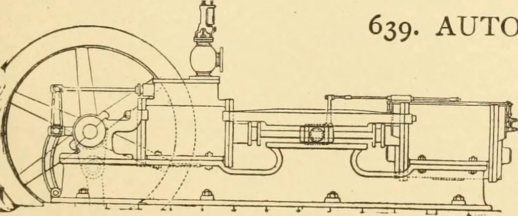 An illustration from Mechanical movements, powers and devices; a treatise describing mechanical movements and devices used in constructive and operative machinery and the mechanical arts, being practically a mechanical dictionary, commencing with a rudimentary description of the early known mechanical powers and detailing the various motions, appliances and inventions used in the mechanical arts to the present time, including a chapter on straight line movements, by Gardner D. Hiscox, 1914, leaf 182
