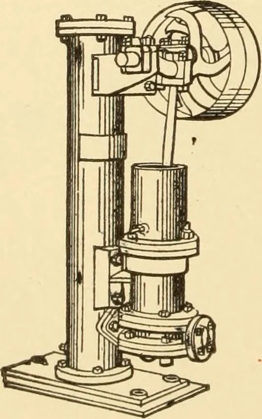 An illustration from Mechanical movements, powers and devices; a treatise describing mechanical movements and devices used in constructive and operative machinery and the mechanical arts, being practically a mechanical dictionary, commencing with a rudimentary description of the early known mechanical powers and detailing the various motions, appliances and inventions used in the mechanical arts to the present time, including a chapter on straight line movements, by Gardner D. Hiscox, 1914, leaf 183