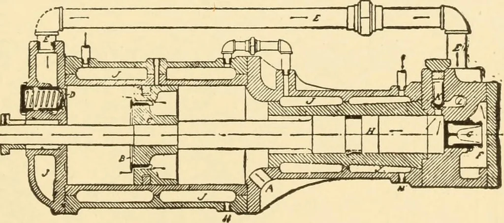 An illustration from Mechanical movements, powers and devices; a treatise describing mechanical movements and devices used in constructive and operative machinery and the mechanical arts, being practically a mechanical dictionary, commencing with a rudimentary description of the early known mechanical powers and detailing the various motions, appliances and inventions used in the mechanical arts to the present time, including a chapter on straight line movements, by Gardner D. Hiscox, 1914, leaf 184