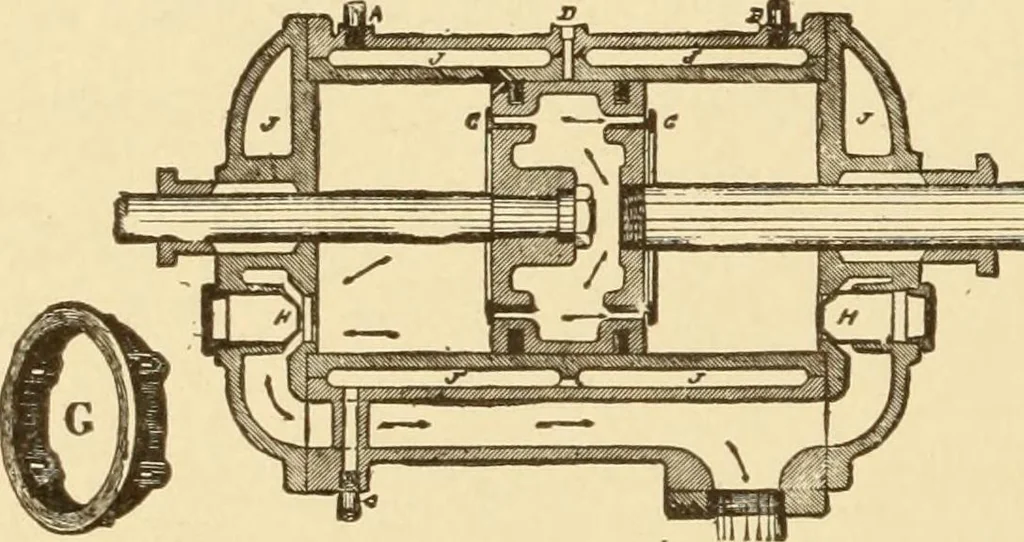 An illustration from Mechanical movements, powers and devices; a treatise describing mechanical movements and devices used in constructive and operative machinery and the mechanical arts, being practically a mechanical dictionary, commencing with a rudimentary description of the early known mechanical powers and detailing the various motions, appliances and inventions used in the mechanical arts to the present time, including a chapter on straight line movements, by Gardner D. Hiscox, 1914, leaf 185