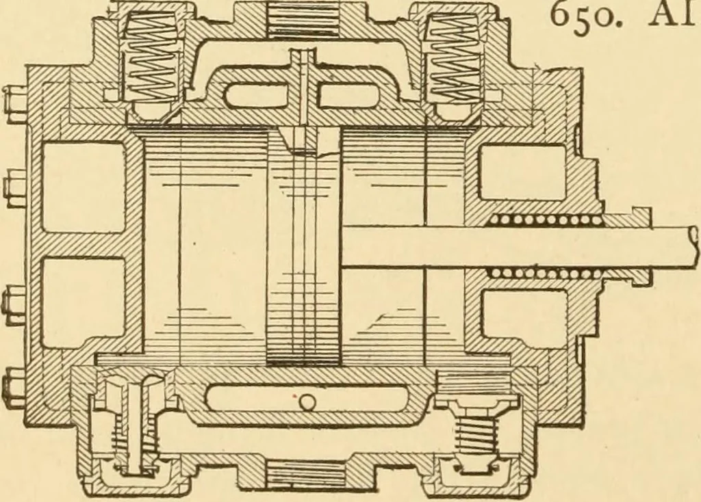 An illustration from Mechanical movements, powers and devices; a treatise describing mechanical movements and devices used in constructive and operative machinery and the mechanical arts, being practically a mechanical dictionary, commencing with a rudimentary description of the early known mechanical powers and detailing the various motions, appliances and inventions used in the mechanical arts to the present time, including a chapter on straight line movements, by Gardner D. Hiscox, 1914, leaf 185