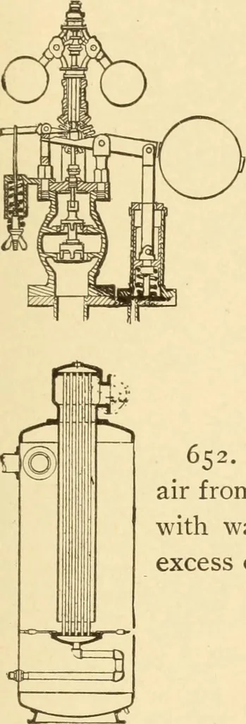 An illustration from Mechanical movements, powers and devices; a treatise describing mechanical movements and devices used in constructive and operative machinery and the mechanical arts, being practically a mechanical dictionary, commencing with a rudimentary description of the early known mechanical powers and detailing the various motions, appliances and inventions used in the mechanical arts to the present time, including a chapter on straight line movements, by Gardner D. Hiscox, 1914, leaf 186