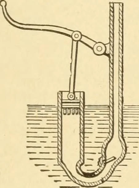 An illustration from Mechanical movements, powers and devices; a treatise describing mechanical movements and devices used in constructive and operative machinery and the mechanical arts, being practically a mechanical dictionary, commencing with a rudimentary description of the early known mechanical powers and detailing the various motions, appliances and inventions used in the mechanical arts to the present time, including a chapter on straight line movements, by Gardner D. Hiscox, 1914, leaf 186