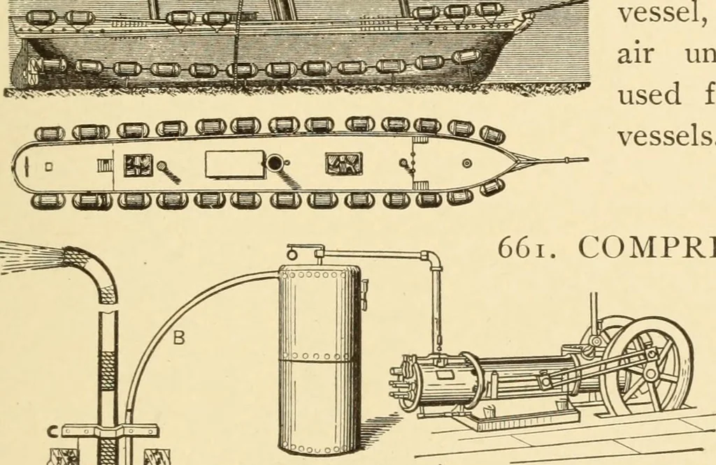 An illustration from Mechanical movements, powers and devices; a treatise describing mechanical movements and devices used in constructive and operative machinery and the mechanical arts, being practically a mechanical dictionary, commencing with a rudimentary description of the early known mechanical powers and detailing the various motions, appliances and inventions used in the mechanical arts to the present time, including a chapter on straight line movements, by Gardner D. Hiscox, 1914, leaf 188