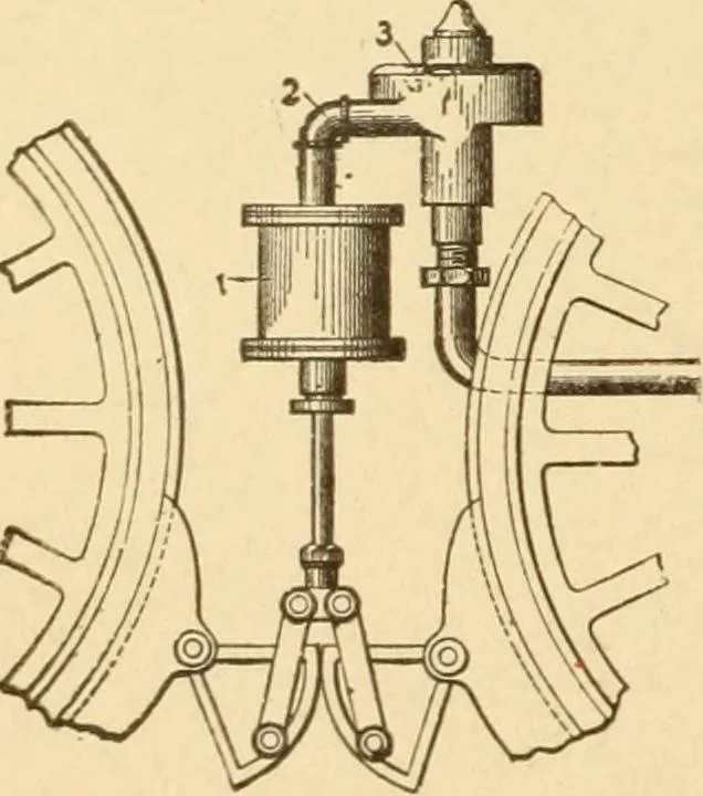 An illustration from Mechanical movements, powers and devices; a treatise describing mechanical movements and devices used in constructive and operative machinery and the mechanical arts, being practically a mechanical dictionary, commencing with a rudimentary description of the early known mechanical powers and detailing the various motions, appliances and inventions used in the mechanical arts to the present time, including a chapter on straight line movements, by Gardner D. Hiscox, 1914, leaf 189