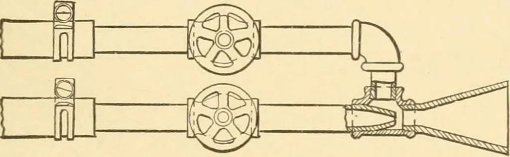 An illustration from Mechanical movements, powers and devices; a treatise describing mechanical movements and devices used in constructive and operative machinery and the mechanical arts, being practically a mechanical dictionary, commencing with a rudimentary description of the early known mechanical powers and detailing the various motions, appliances and inventions used in the mechanical arts to the present time, including a chapter on straight line movements, by Gardner D. Hiscox, 1914, leaf 190