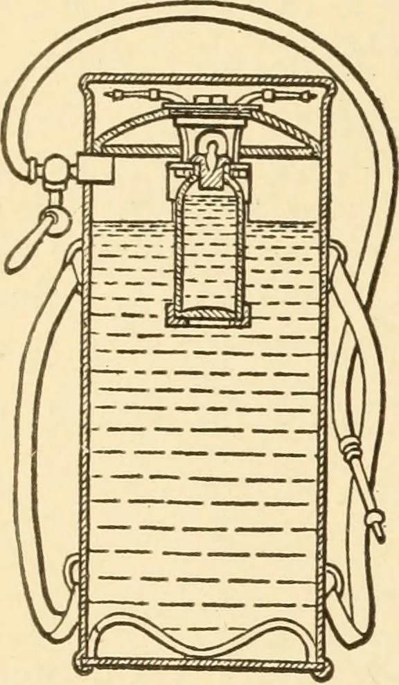 An illustration from Mechanical movements, powers and devices; a treatise describing mechanical movements and devices used in constructive and operative machinery and the mechanical arts, being practically a mechanical dictionary, commencing with a rudimentary description of the early known mechanical powers and detailing the various motions, appliances and inventions used in the mechanical arts to the present time, including a chapter on straight line movements, by Gardner D. Hiscox, 1914, leaf 191