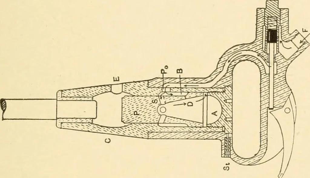 An illustration from Mechanical movements, powers and devices; a treatise describing mechanical movements and devices used in constructive and operative machinery and the mechanical arts, being practically a mechanical dictionary, commencing with a rudimentary description of the early known mechanical powers and detailing the various motions, appliances and inventions used in the mechanical arts to the present time, including a chapter on straight line movements, by Gardner D. Hiscox, 1914, leaf 192