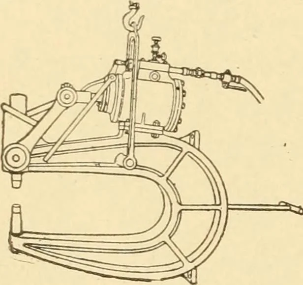 An illustration from Mechanical movements, powers and devices; a treatise describing mechanical movements and devices used in constructive and operative machinery and the mechanical arts, being practically a mechanical dictionary, commencing with a rudimentary description of the early known mechanical powers and detailing the various motions, appliances and inventions used in the mechanical arts to the present time, including a chapter on straight line movements, by Gardner D. Hiscox, 1914, leaf 193