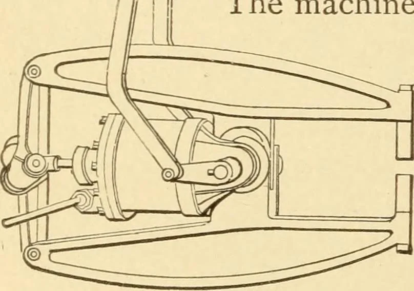 An illustration from Mechanical movements, powers and devices; a treatise describing mechanical movements and devices used in constructive and operative machinery and the mechanical arts, being practically a mechanical dictionary, commencing with a rudimentary description of the early known mechanical powers and detailing the various motions, appliances and inventions used in the mechanical arts to the present time, including a chapter on straight line movements, by Gardner D. Hiscox, 1914, leaf 193