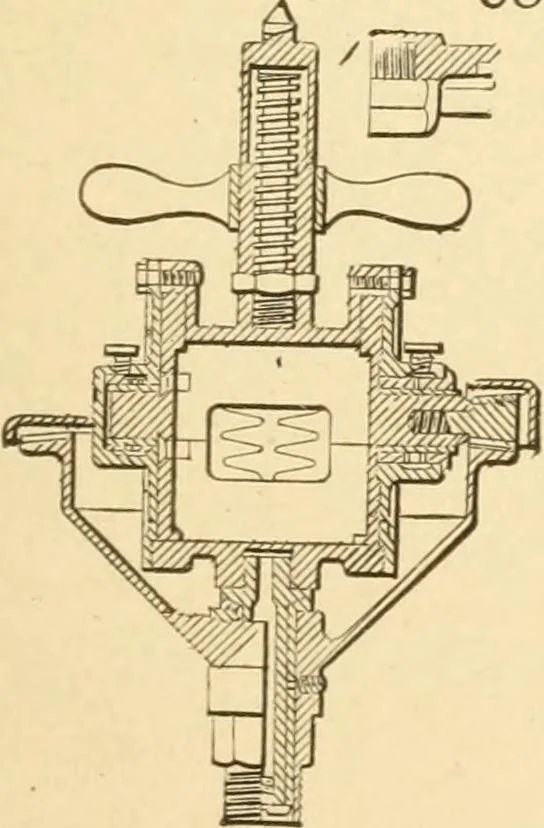 An illustration from Mechanical movements, powers and devices; a treatise describing mechanical movements and devices used in constructive and operative machinery and the mechanical arts, being practically a mechanical dictionary, commencing with a rudimentary description of the early known mechanical powers and detailing the various motions, appliances and inventions used in the mechanical arts to the present time, including a chapter on straight line movements, by Gardner D. Hiscox, 1914, leaf 194