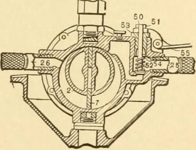 An illustration from Mechanical movements, powers and devices; a treatise describing mechanical movements and devices used in constructive and operative machinery and the mechanical arts, being practically a mechanical dictionary, commencing with a rudimentary description of the early known mechanical powers and detailing the various motions, appliances and inventions used in the mechanical arts to the present time, including a chapter on straight line movements, by Gardner D. Hiscox, 1914, leaf 194