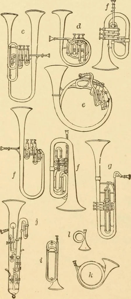 An illustration from Mechanical movements, powers and devices; a treatise describing mechanical movements and devices used in constructive and operative machinery and the mechanical arts, being practically a mechanical dictionary, commencing with a rudimentary description of the early known mechanical powers and detailing the various motions, appliances and inventions used in the mechanical arts to the present time, including a chapter on straight line movements, by Gardner D. Hiscox, 1914, leaf 197