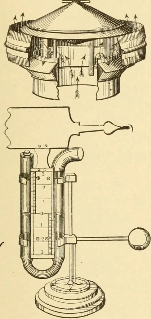 An illustration from Mechanical movements, powers and devices; a treatise describing mechanical movements and devices used in constructive and operative machinery and the mechanical arts, being practically a mechanical dictionary, commencing with a rudimentary description of the early known mechanical powers and detailing the various motions, appliances and inventions used in the mechanical arts to the present time, including a chapter on straight line movements, by Gardner D. Hiscox, 1914, leaf 198
