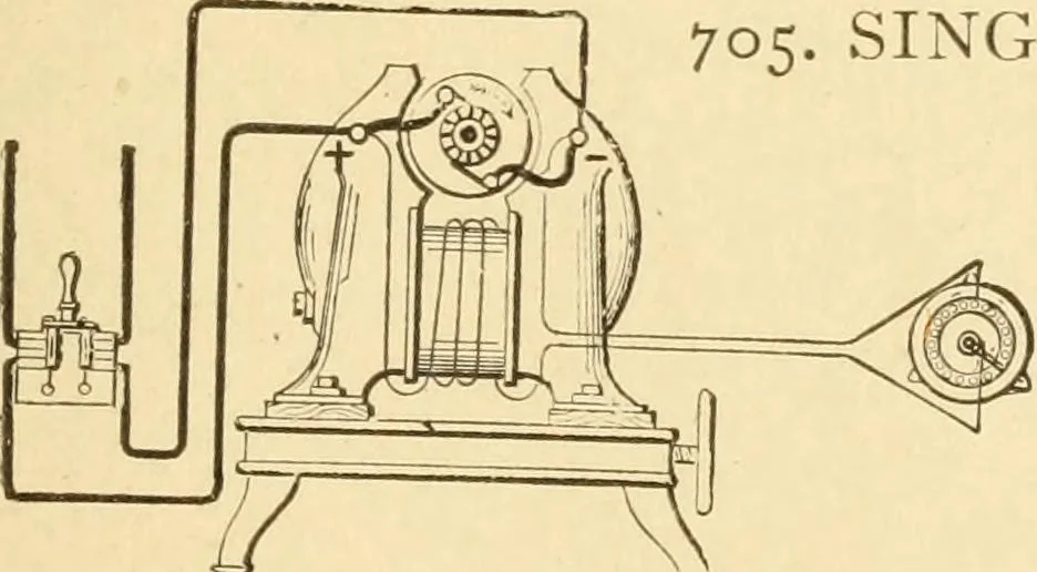 An illustration from Mechanical movements, powers and devices; a treatise describing mechanical movements and devices used in constructive and operative machinery and the mechanical arts, being practically a mechanical dictionary, commencing with a rudimentary description of the early known mechanical powers and detailing the various motions, appliances and inventions used in the mechanical arts to the present time, including a chapter on straight line movements, by Gardner D. Hiscox, 1914, leaf 200