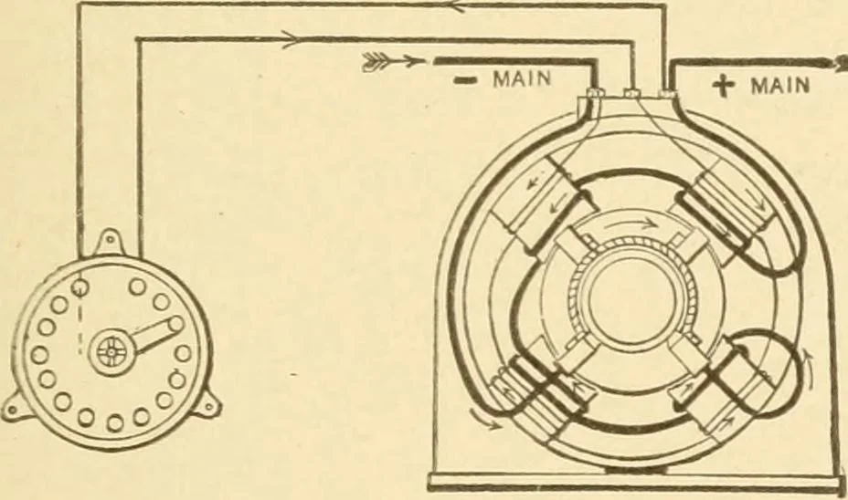 An illustration from Mechanical movements, powers and devices; a treatise describing mechanical movements and devices used in constructive and operative machinery and the mechanical arts, being practically a mechanical dictionary, commencing with a rudimentary description of the early known mechanical powers and detailing the various motions, appliances and inventions used in the mechanical arts to the present time, including a chapter on straight line movements, by Gardner D. Hiscox, 1914, leaf 202