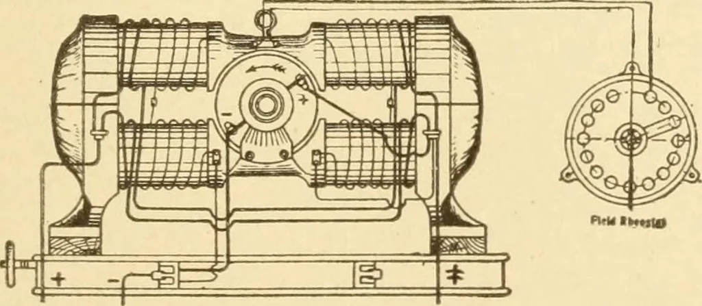 An illustration from Mechanical movements, powers and devices; a treatise describing mechanical movements and devices used in constructive and operative machinery and the mechanical arts, being practically a mechanical dictionary, commencing with a rudimentary description of the early known mechanical powers and detailing the various motions, appliances and inventions used in the mechanical arts to the present time, including a chapter on straight line movements, by Gardner D. Hiscox, 1914, leaf 202