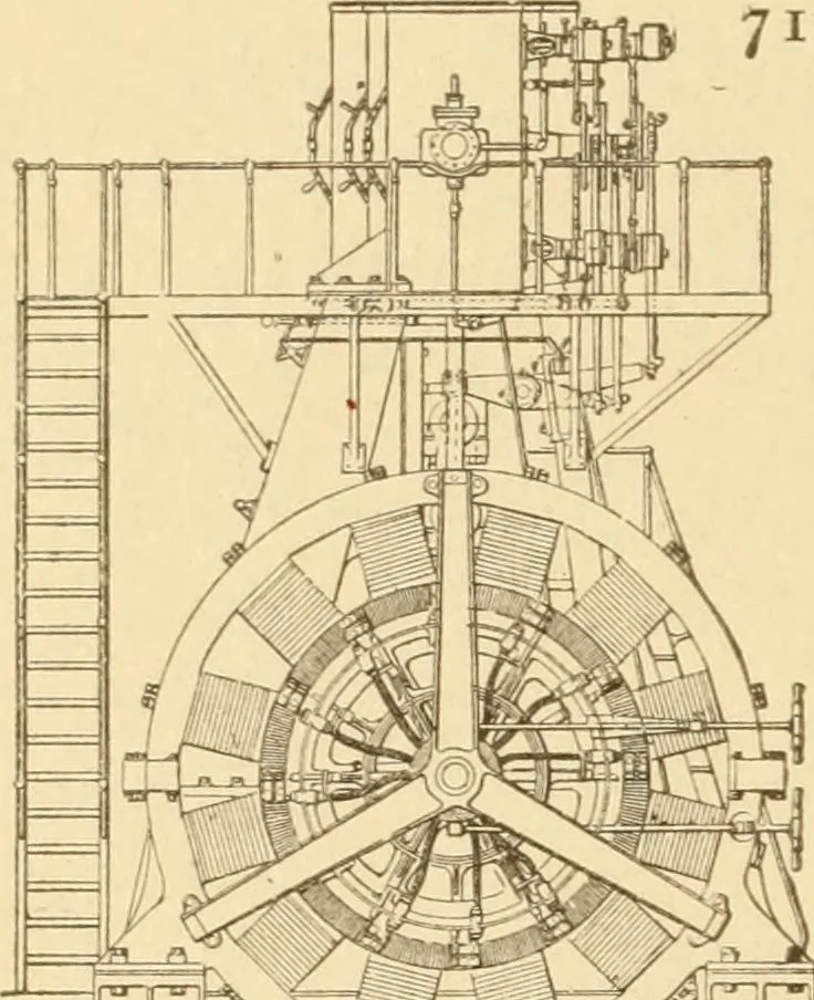 An illustration from Mechanical movements, powers and devices; a treatise describing mechanical movements and devices used in constructive and operative machinery and the mechanical arts, being practically a mechanical dictionary, commencing with a rudimentary description of the early known mechanical powers and detailing the various motions, appliances and inventions used in the mechanical arts to the present time, including a chapter on straight line movements, by Gardner D. Hiscox, 1914, leaf 203